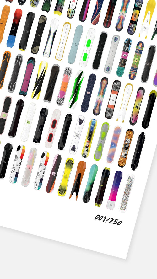 2023-2024 Bataleon 20Y Collection  poster two