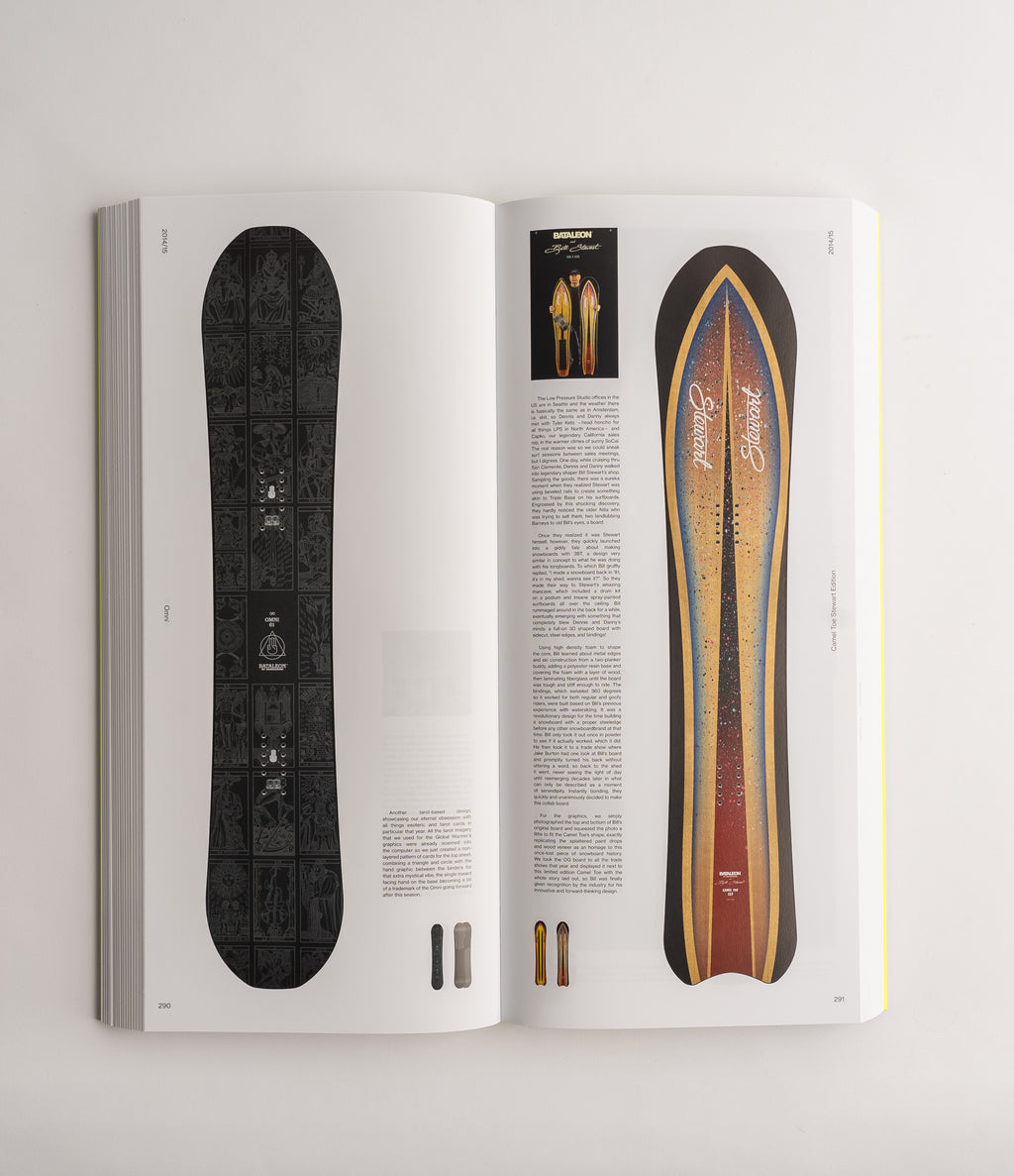 20Y Book - Bataleon DEV