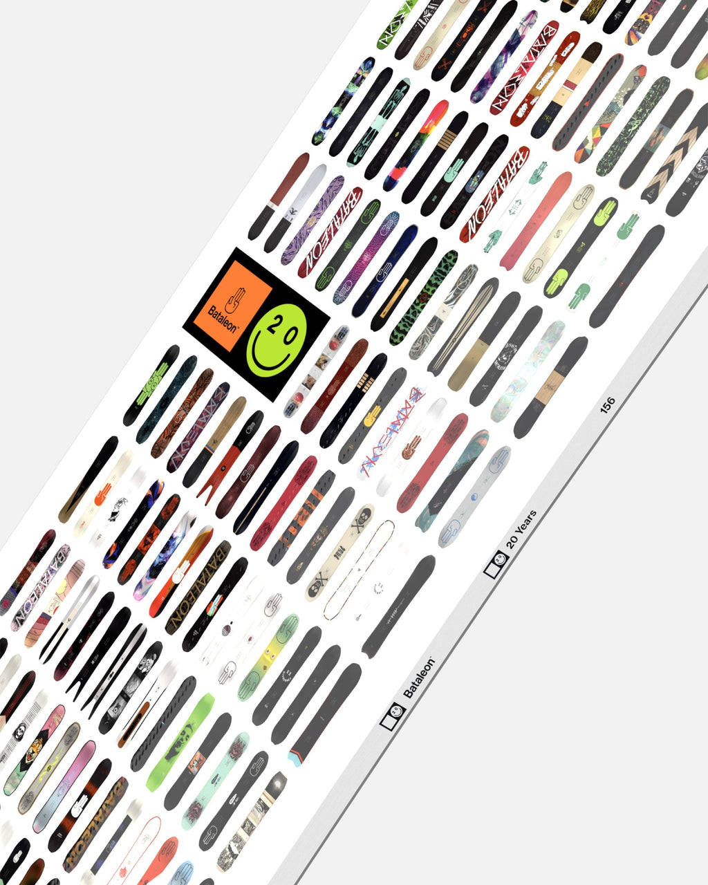 Board Finder Product - Bataleon DEV