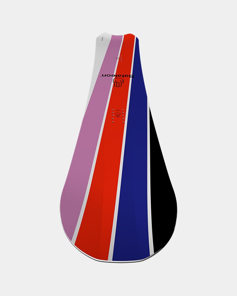 Camel toe - Bataleon DEV