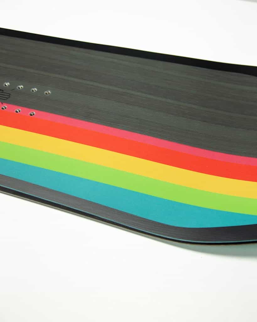 bataleon global warmer ltd.